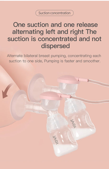 NCVI Double Electric Breast Pump - 4 Modes & 9 Levels with 4 Flange Sizes & 10 Breastmilk Storage Bags