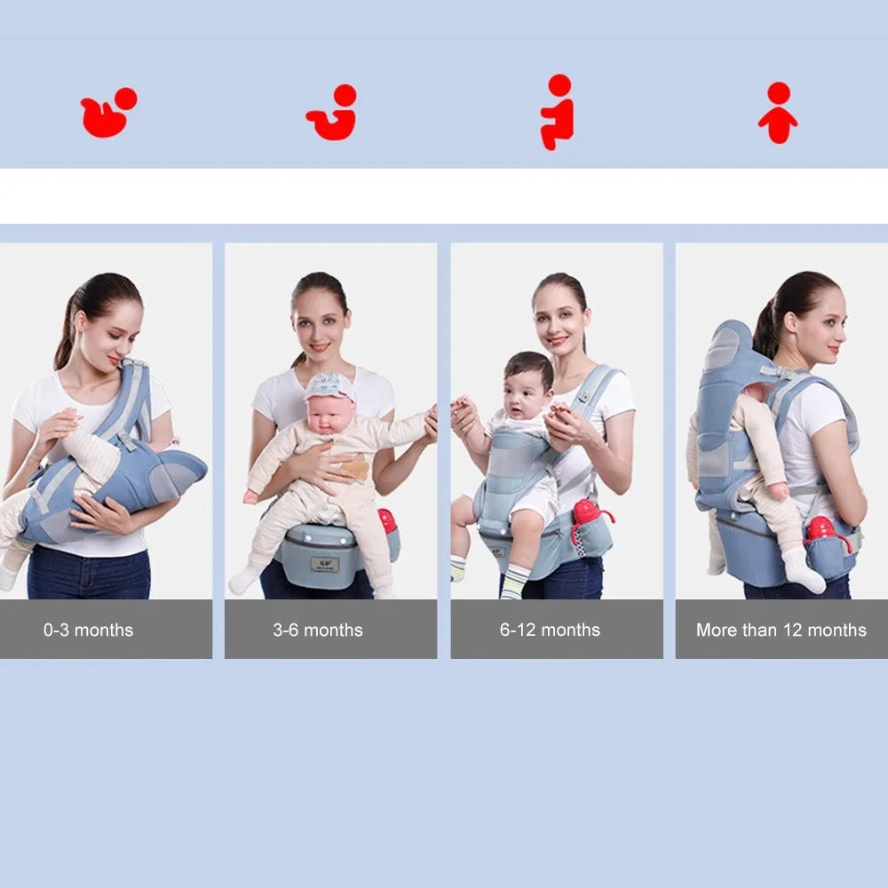 Ergonomic Baby Carrier Backpack - Infant Hipseat Front-Facing Wrap Sling for Travel