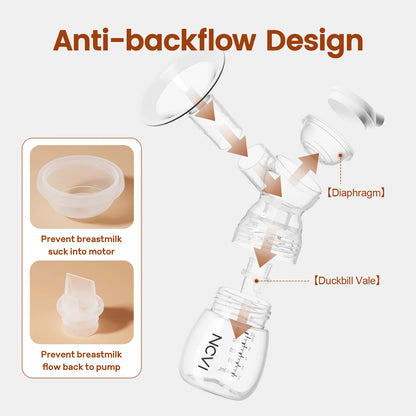 NCVI Double Electric Breast Pump - 4 Modes & 9 Levels with 4 Flange Sizes & 10 Breastmilk Storage Bags