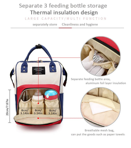 Portable Multi-Functional Mommy Bag - Fashionable Diaper Bag Backpack