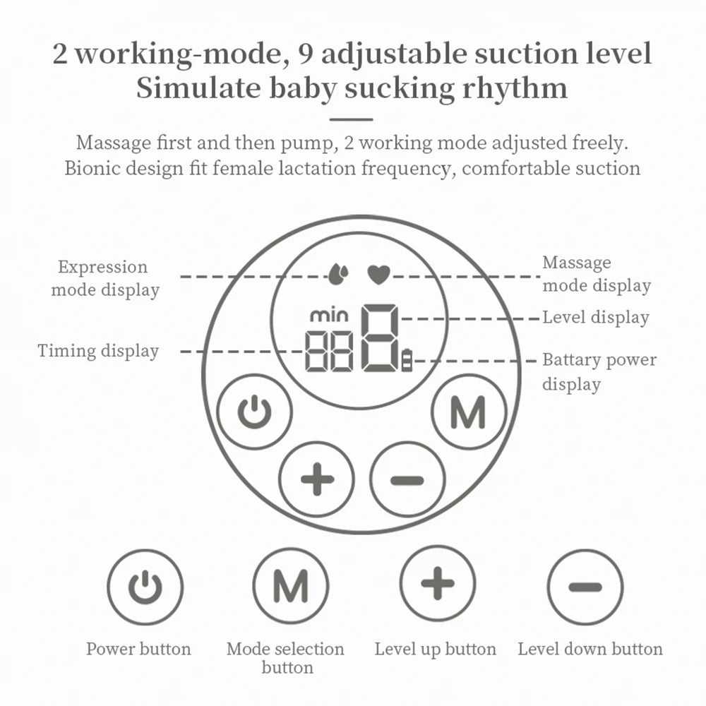 Hands-Free Electric Breast Pump - Portable Wearable Wireless Milk Extractor with UV Disinfection