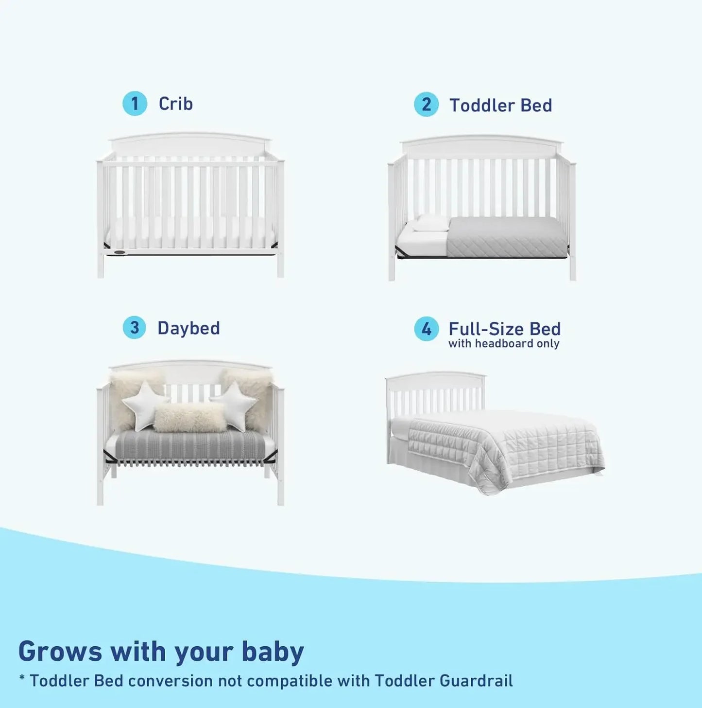 Graco Benton 5-in-1 Convertible Crib (White) – GREENGUARD Gold Certified