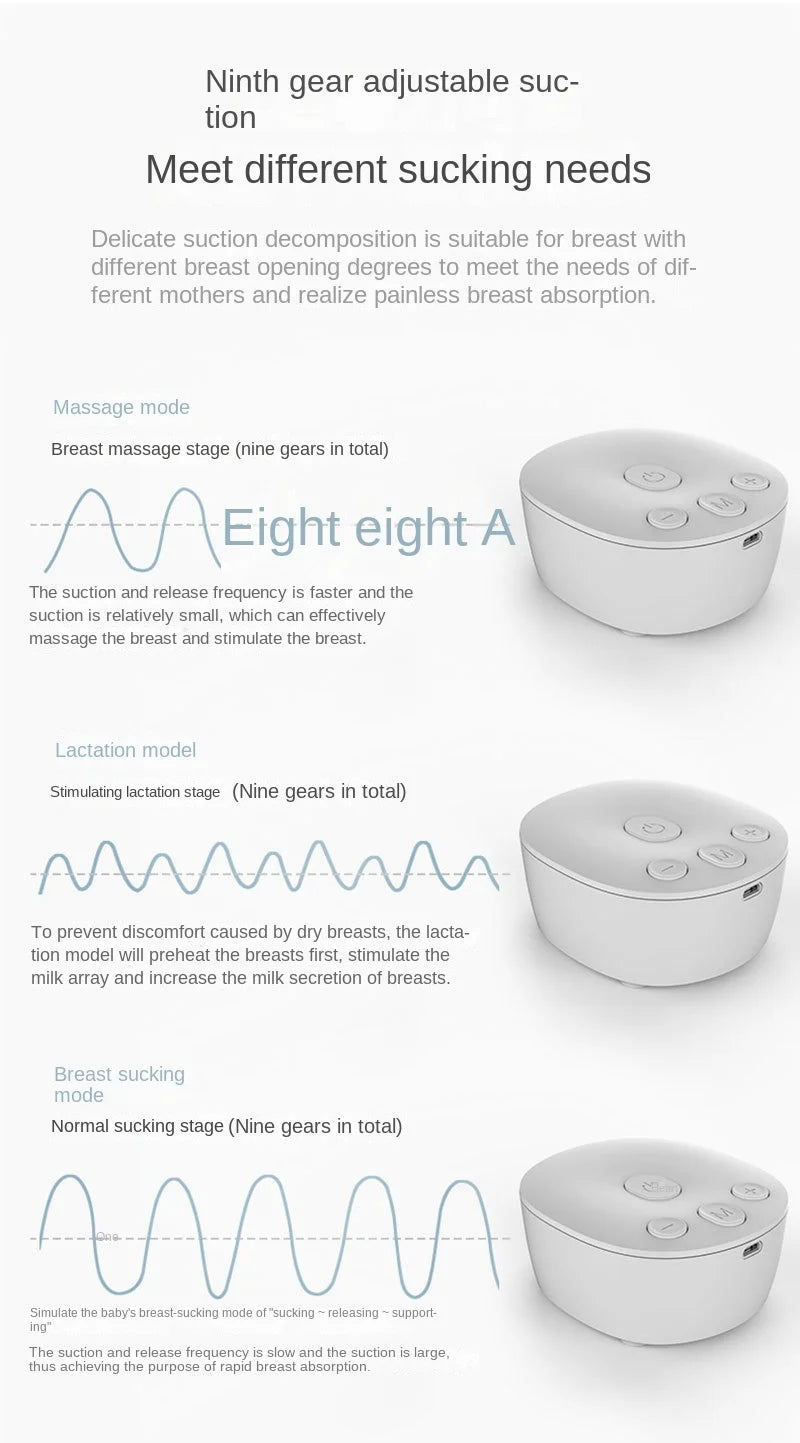 Double Electric Breast Pump - USB Rechargeable with Baby Milk Bottle & Cold/Heat Pad, BPA-Free