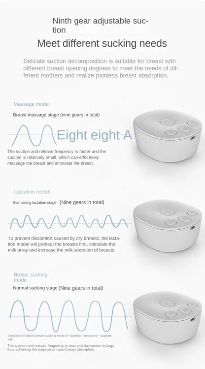 Double Electric Breast Pump - USB Rechargeable with Baby Milk Bottle & Cold/Heat Pad, BPA-Free