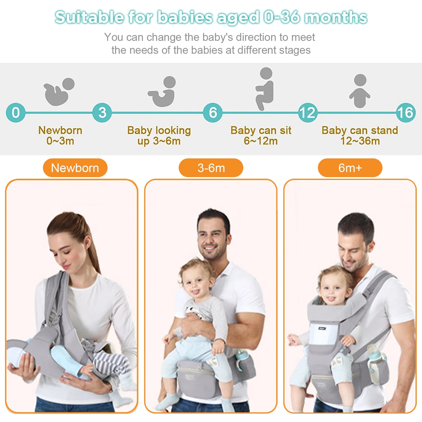 Ergonomic Baby Carrier with Multifunctional Waist Stool - Newborn to Toddler Multi-Use Kangaroo Bag