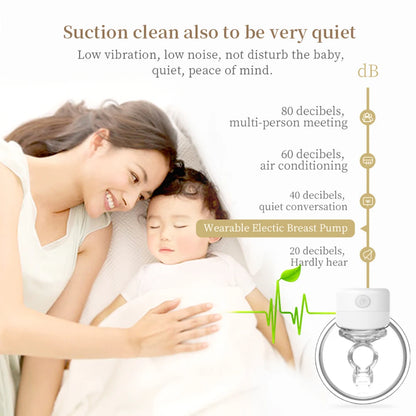 Hands-Free Electric Breast Pump - Portable Wearable Wireless Milk Extractor with UV Disinfection