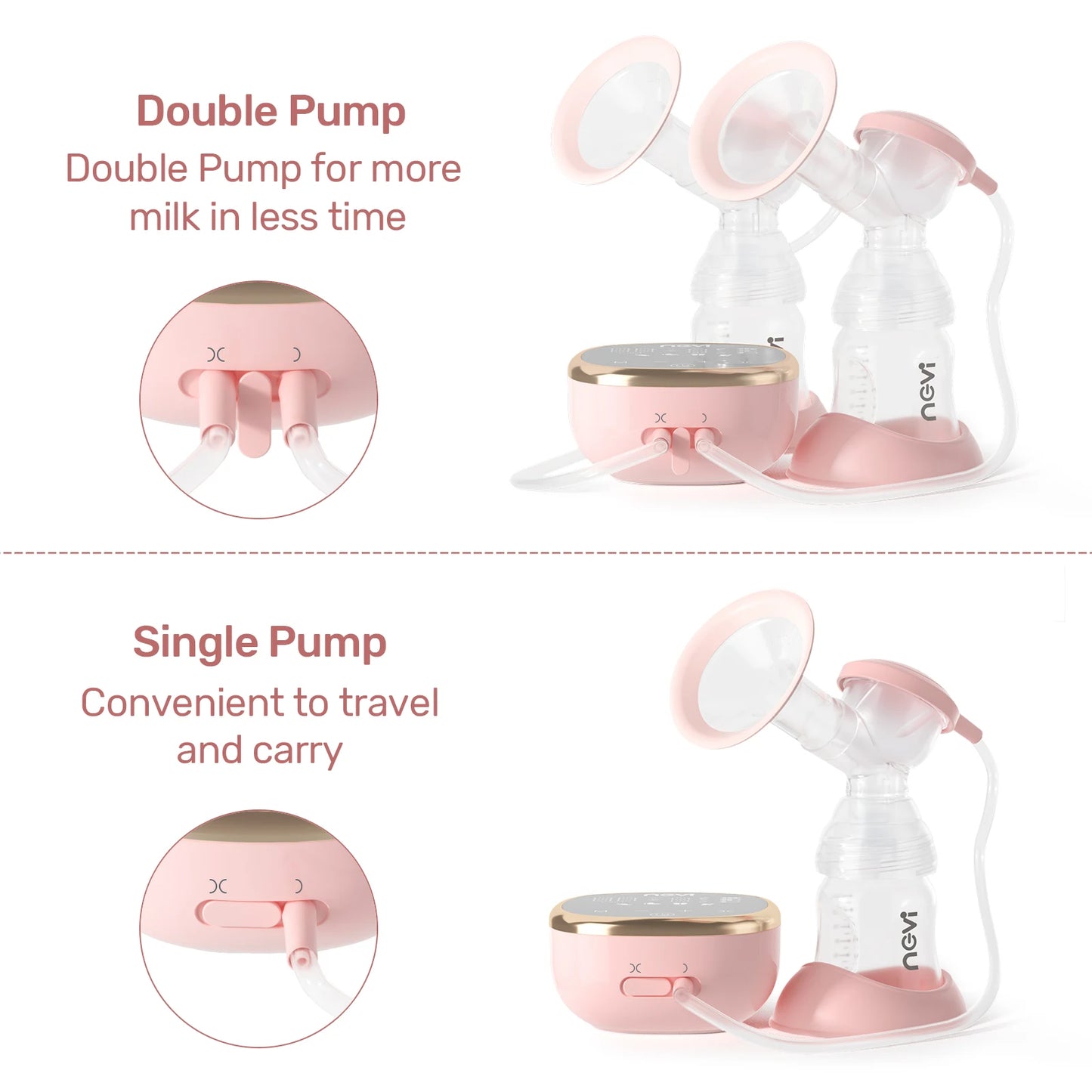 NCVI Double Electric Breast Pump - 4 Modes & 9 Levels with 4 Flange Sizes & 10 Breastmilk Storage Bags