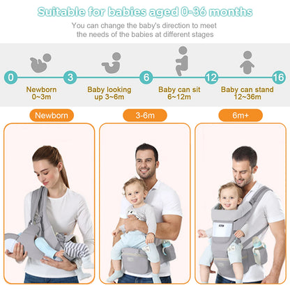 Ergonomic Baby Carrier with Multifunctional Waist Stool - Newborn to Toddler Multi-Use Kangaroo Bag