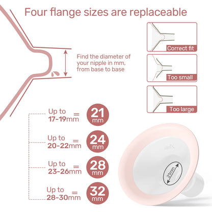 NCVI Double Electric Breast Pump - 4 Modes & 9 Levels with 4 Flange Sizes & 10 Breastmilk Storage Bags