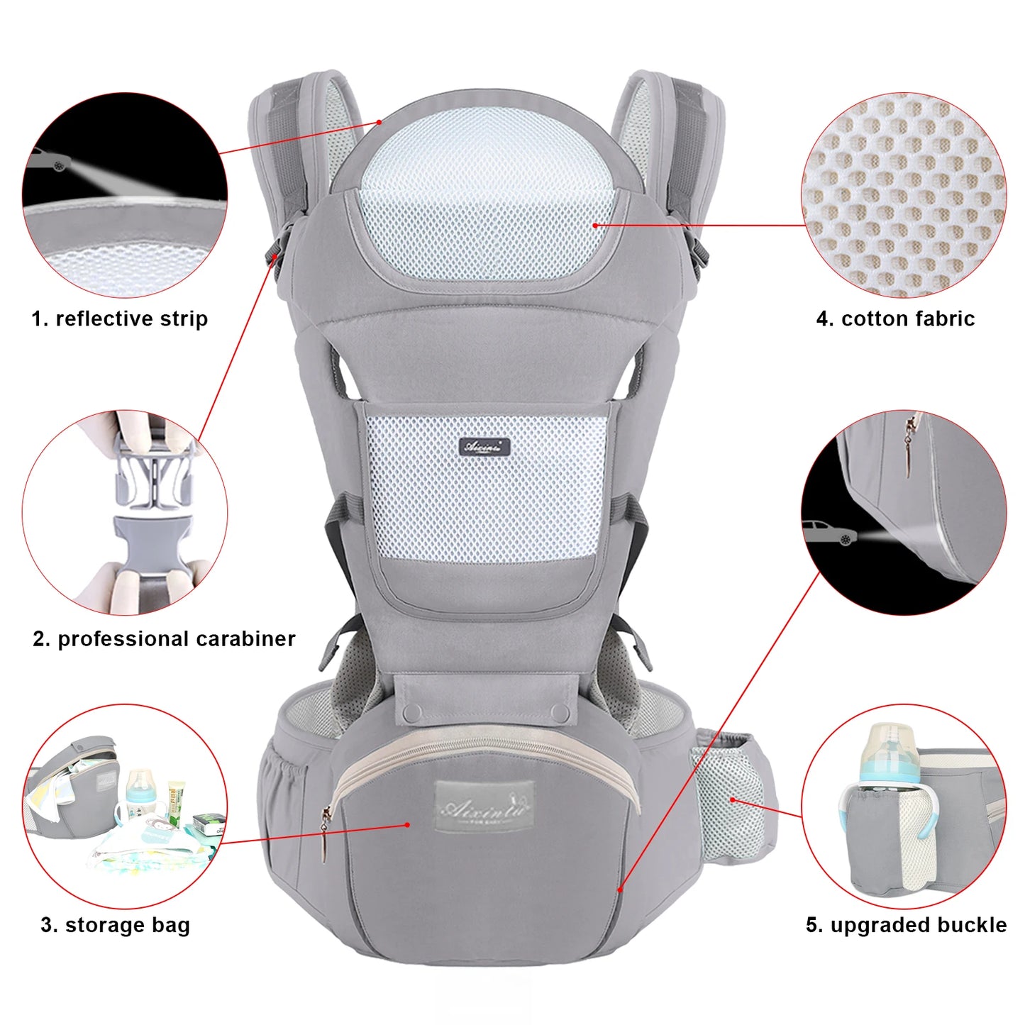 Ergonomic Baby Carrier with Multifunctional Waist Stool - Newborn to Toddler Multi-Use Kangaroo Bag